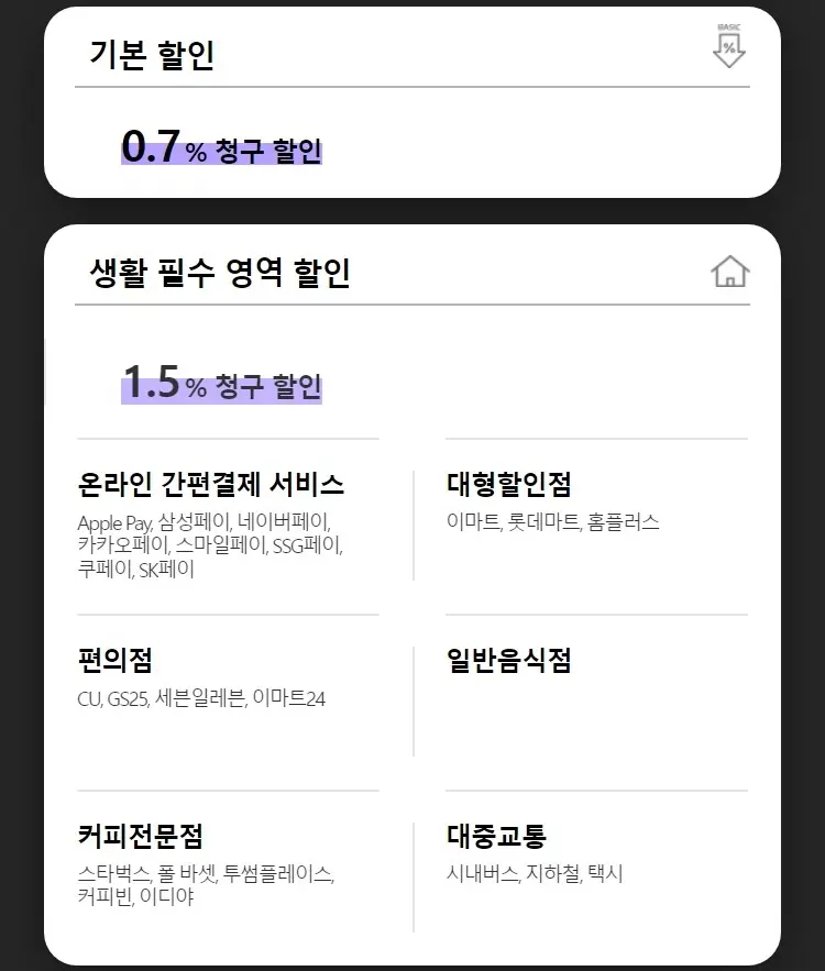 현대카드-제로-에디션2-할인형-혜택