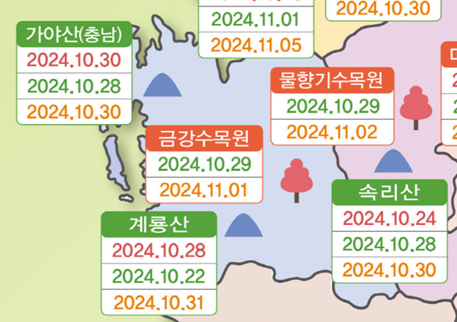 산림청 단풍지도에서 발췌