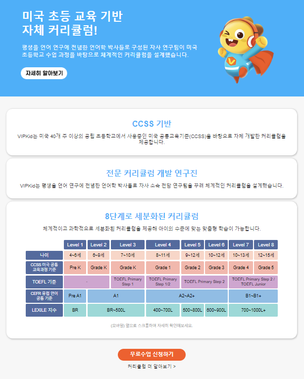 VIPKID