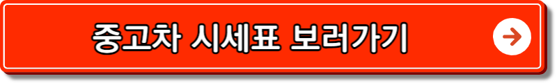 현대캐피탈 자동차 담보대출 조건