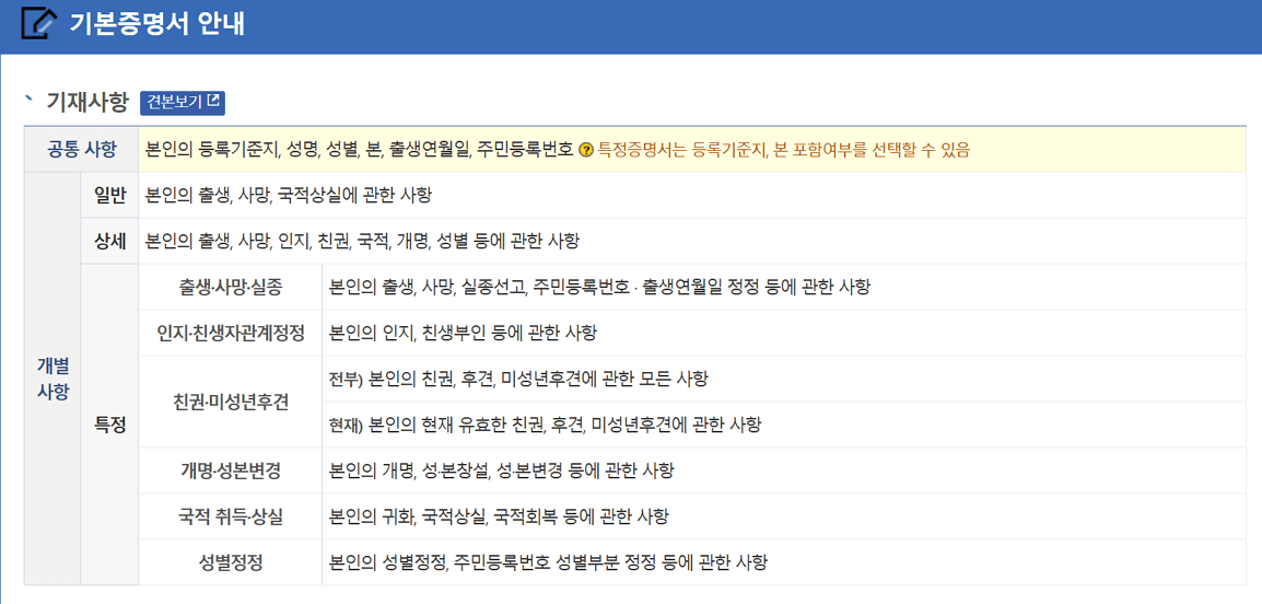 기본증명서 인터넷발급 방법, 집에서 바로 출력하는 방법