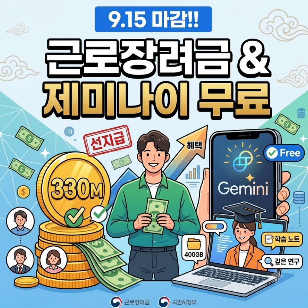근로장려금
