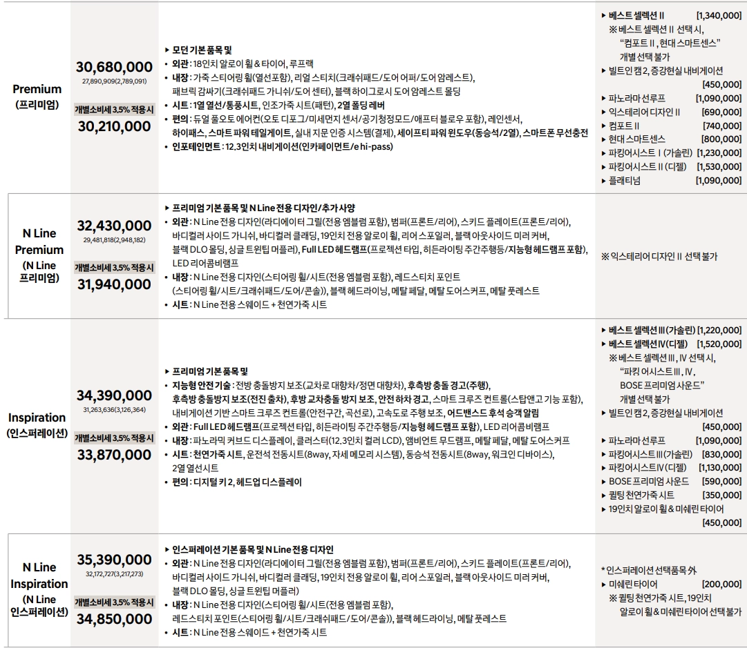 2025-투싼-가격표-모의견적-가격