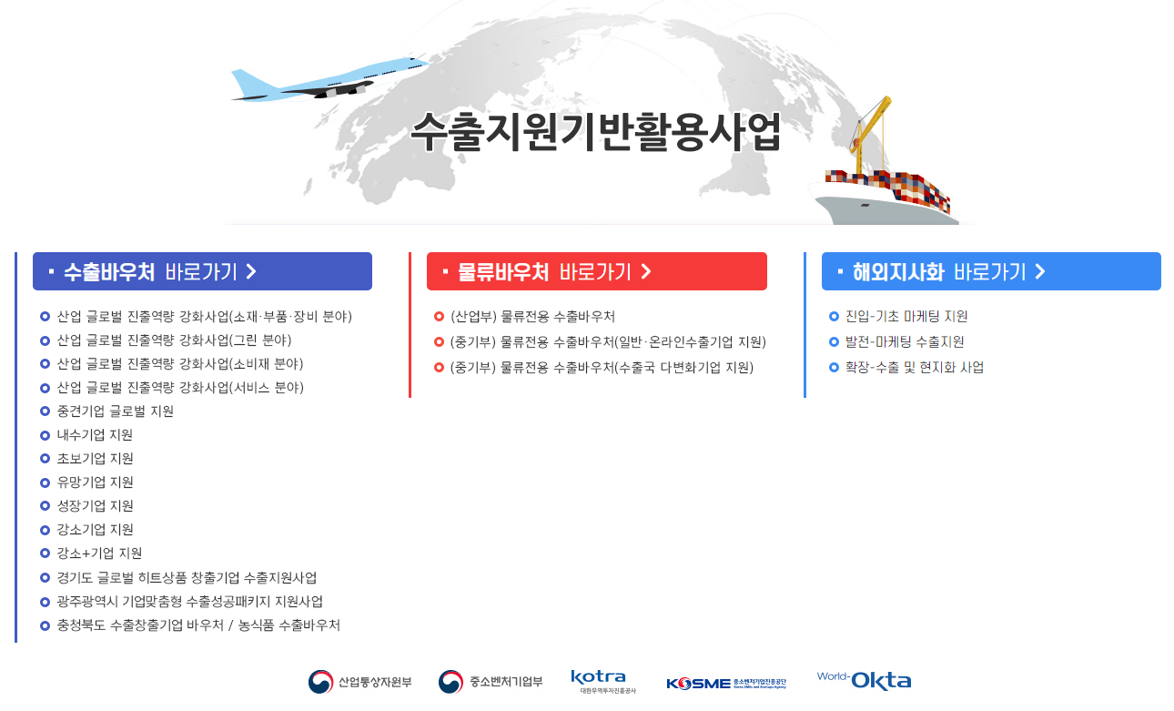 수출바우처