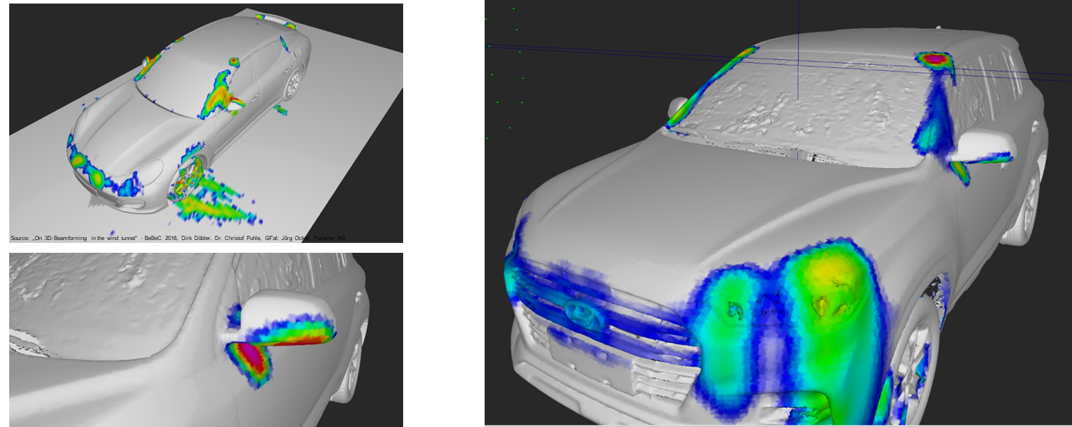 3차원 빔포밍 음향 카메라 분석 화면, 팜테크(FAMTECH)