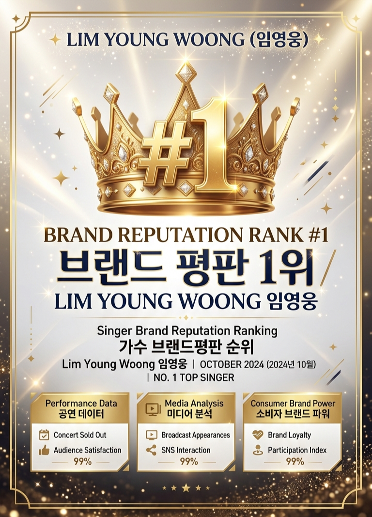 임영웅, BTS&middot;손흥민 제치고 스타 브랜드평판 1위&hellip;팬들 "자랑스러워 눈물난다"