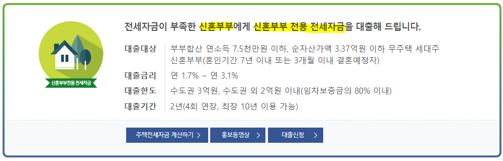 신혼부부 전세자금 대출 대상