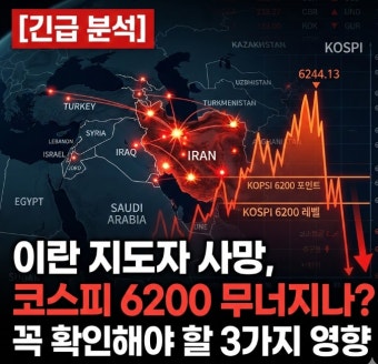 이란사태 환율전망 총정리: 달러 강세&amp;#44; 지금 반드시 대비해야 하는 이유