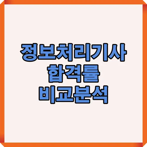 정보처리기사 2025년 필기·실기 합격률과 난이도별 분석 결과를 한눈에 보여주는 대표 썸네일 이미지입니다.