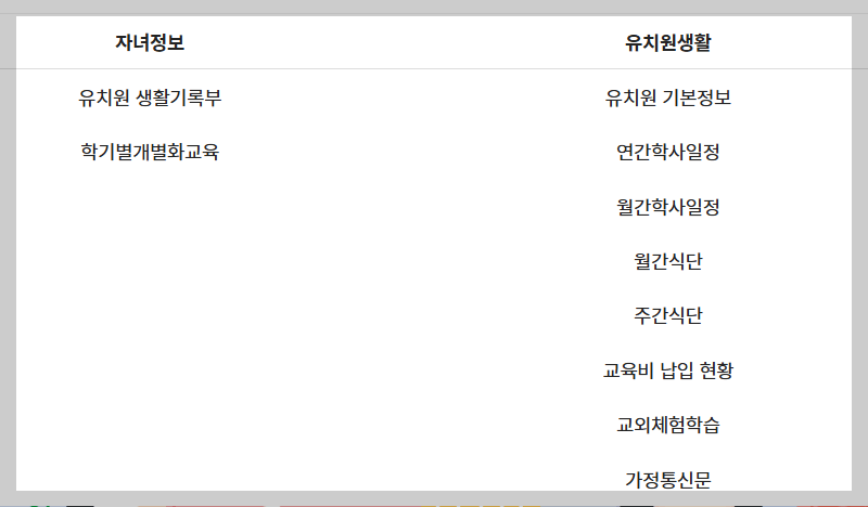 나이스 학부모 서비스 사이트 사용 방법