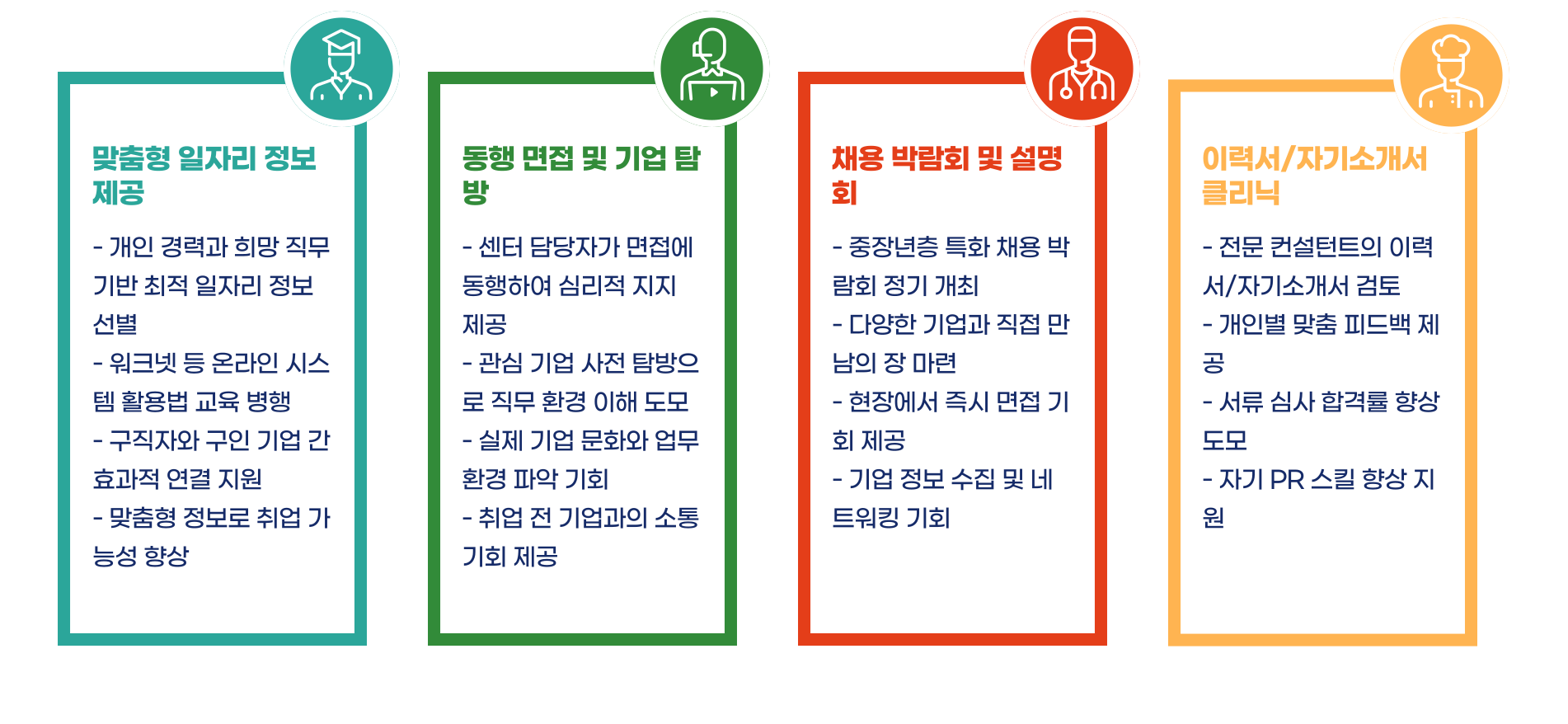 중장년 일자리 지원센터 교육부터 취업까지 총정리 블로그 글 이미지 5