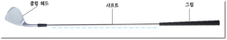 골프클럽