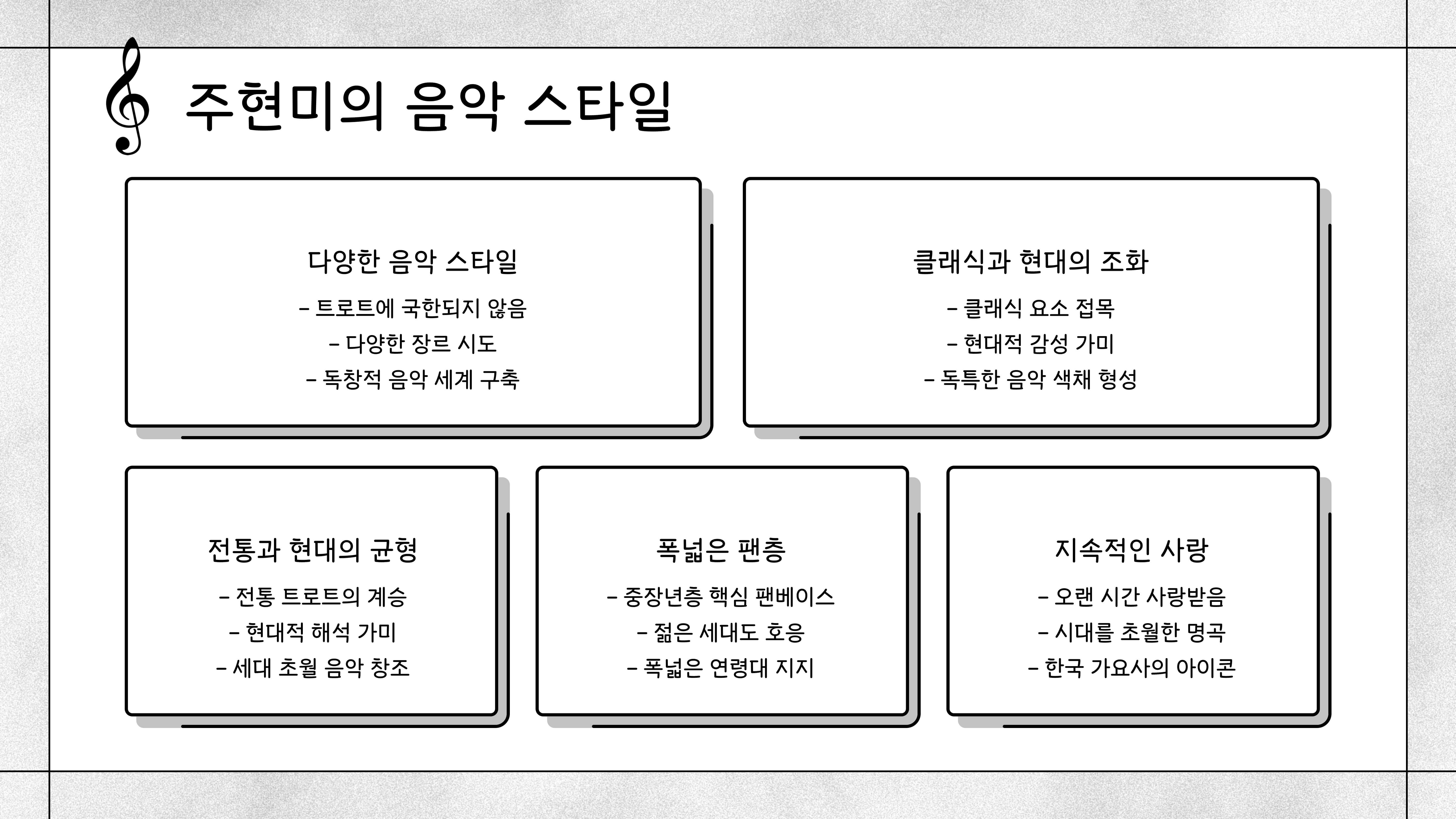 주현미의 히트곡 스토리