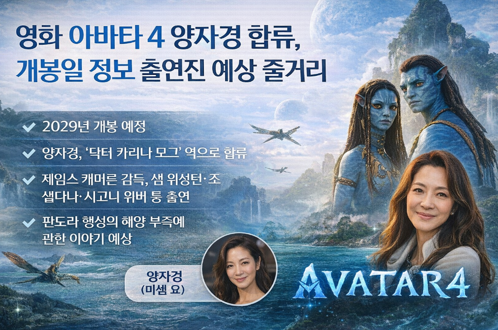 아바타 4 양자경 합류 확정! 개봉일과 예상 줄거리 총정리