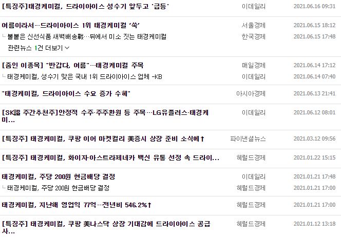 태경케미컬 뉴스, 공시