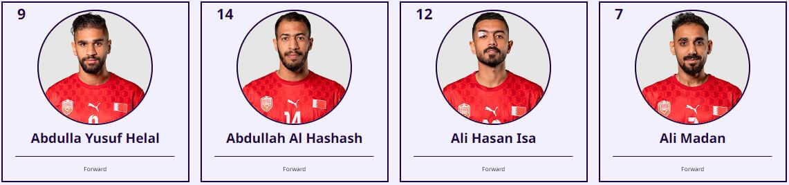 아시안컵 일본 바레인 축구 중계 일정(+ 무료 시청 방법)