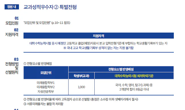 서경대 교과성적우수자 특별전형 최저 2024 사진