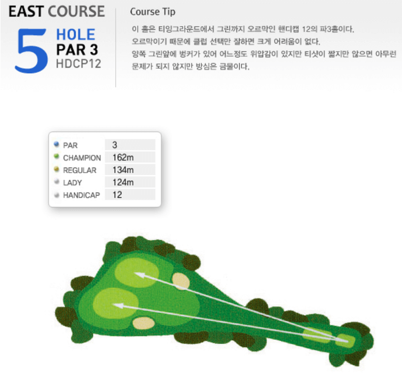 부곡 컨트리클럽 동코스 5