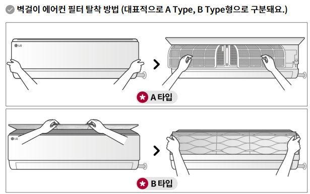에어컨 냄새 제거, 에어컨 쉰내, 에어컨 셀프 청소, 산도깨비 세정제, 구연산 에어컨 청소, LG 휘센 냄새 제거, 에어컨 송풍모드