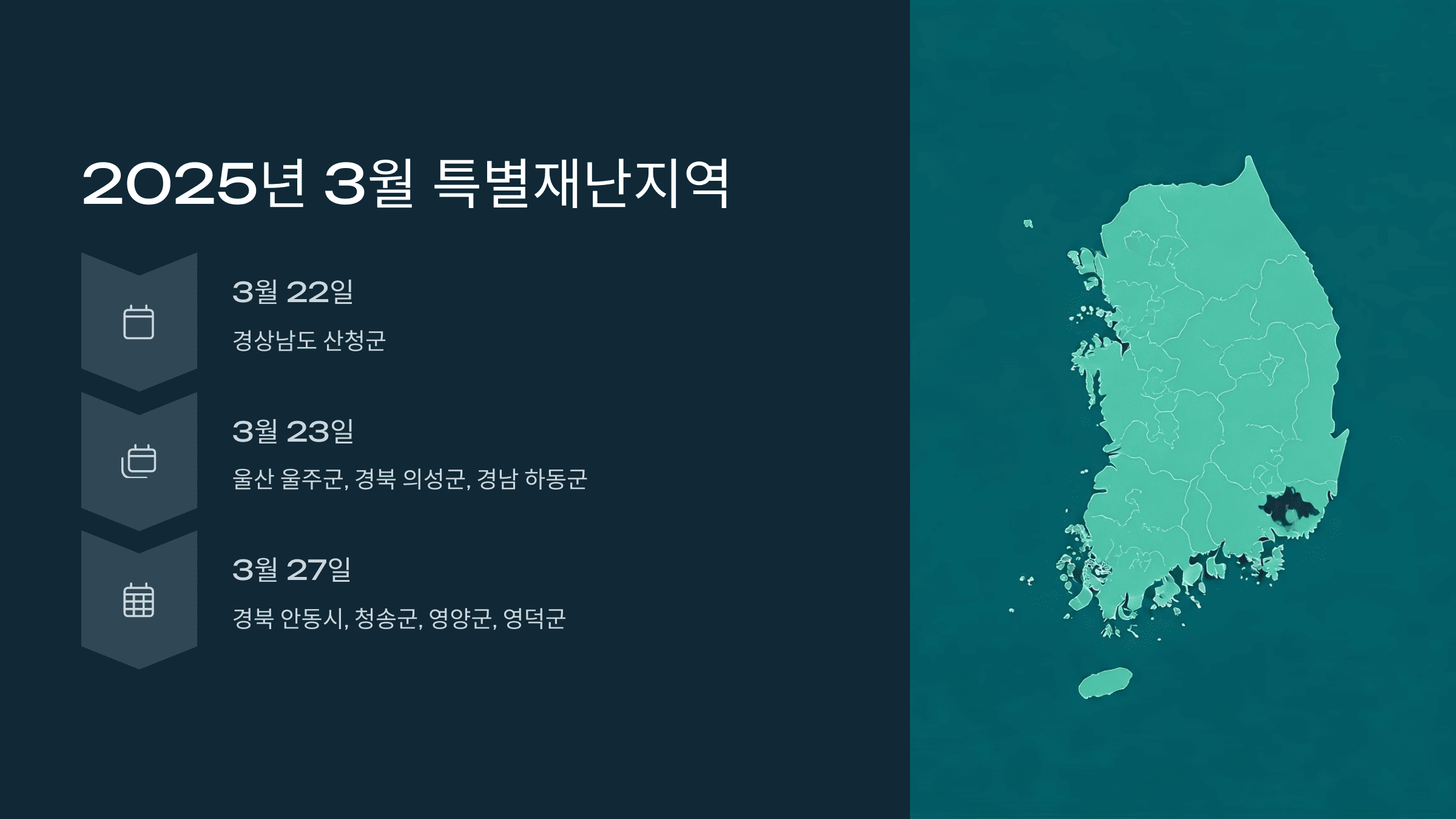 산불 특별재난지역 지정과 지원 총정리