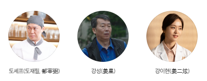 SBS 드라마 보물섬의 등장인물, 줄거리, 인물관계도