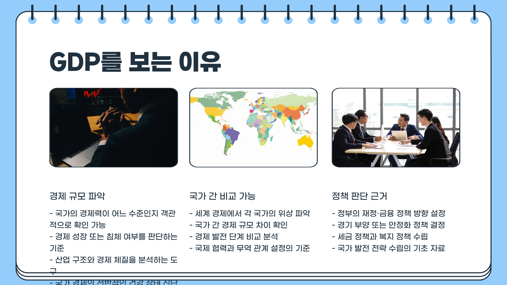 GDP 순위 ❘ GDP란 ❘ GDP 성장률 ❘ GDP GNP 차이 모두 알아보기