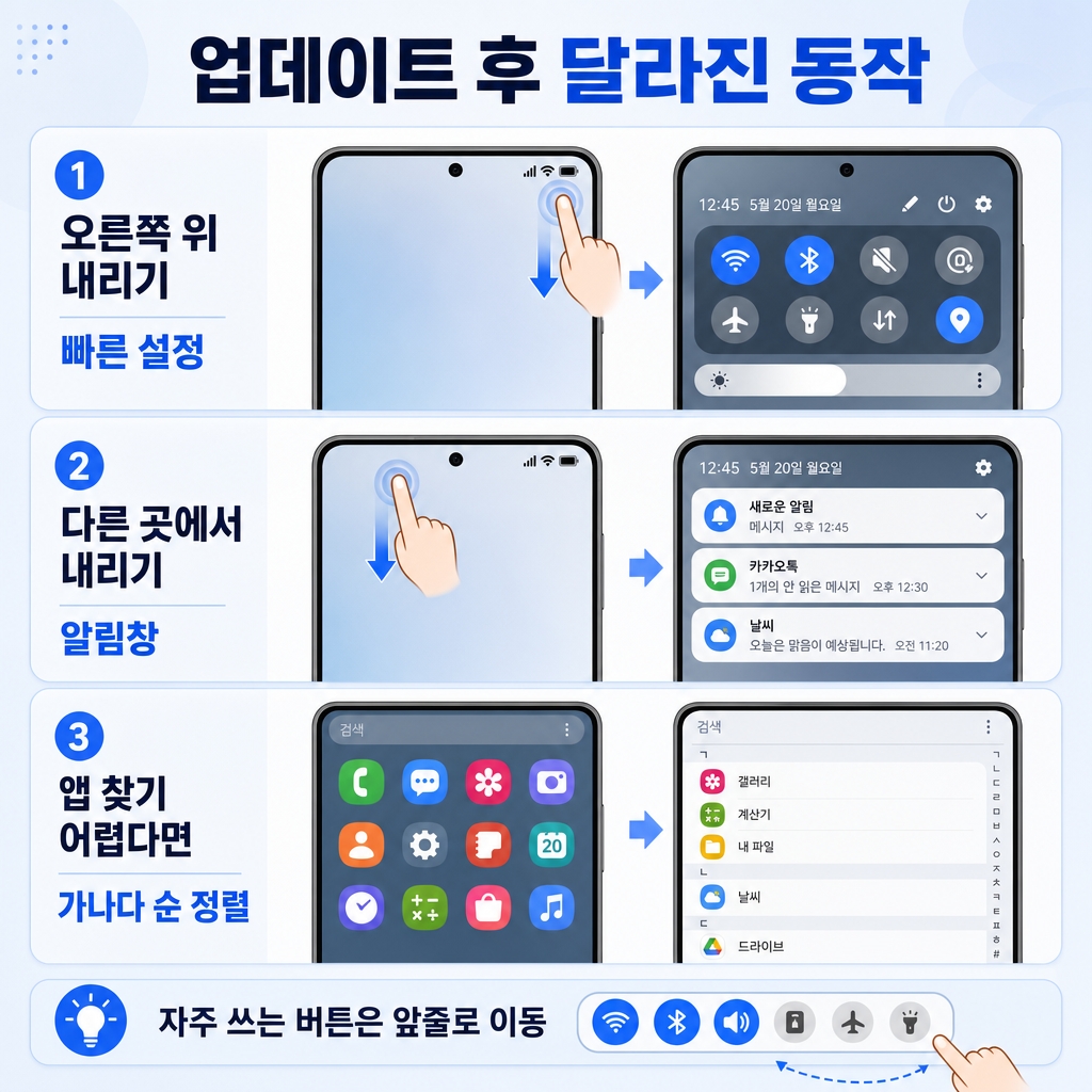 퀵패널과 앱스 화면은 여는 동작 인포그래픽
