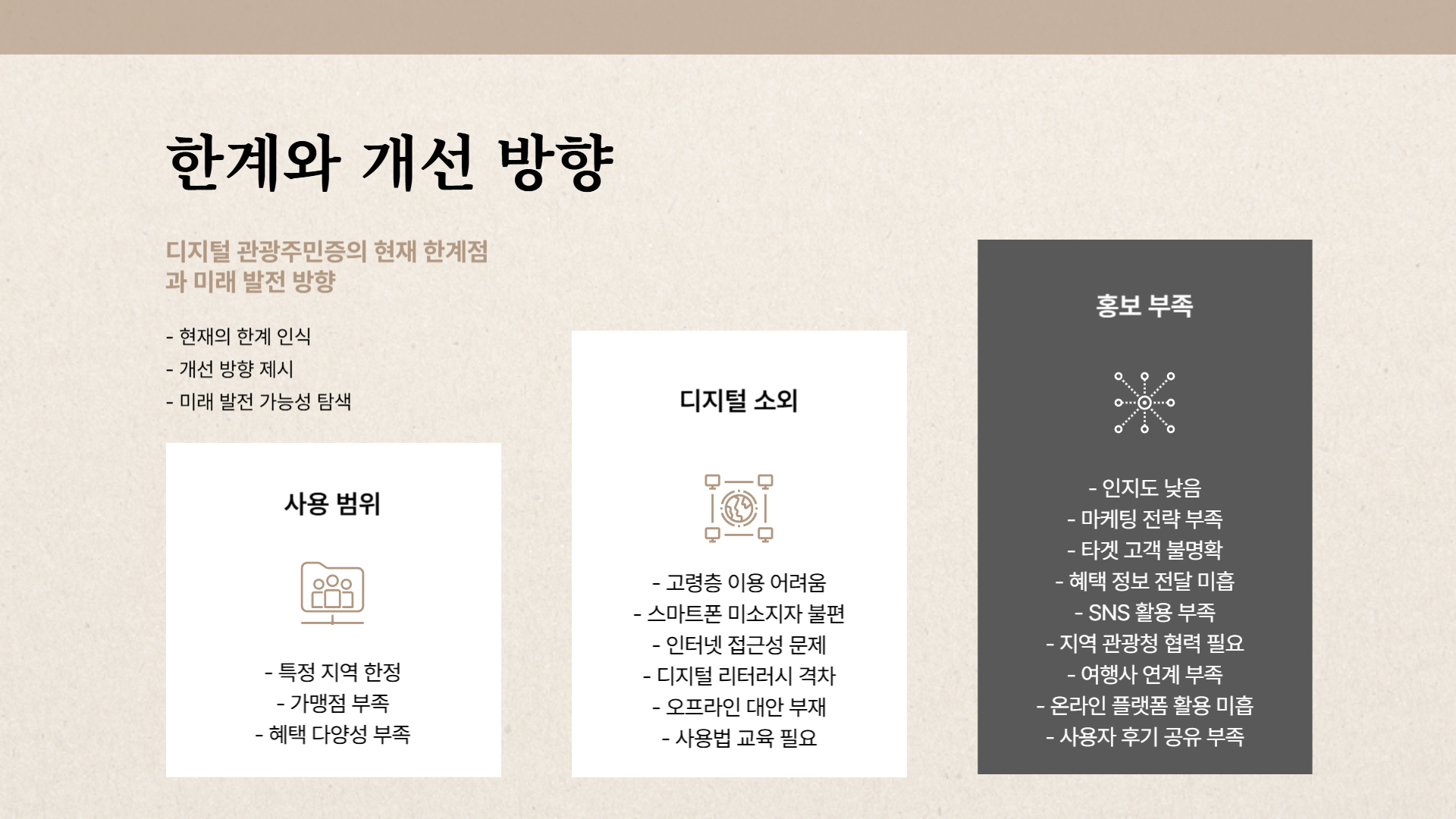 디지털 관광주민증 개념과 혜택
