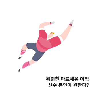 황희찬-마르세유