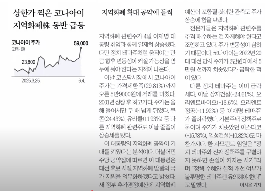 상한가 찍은 ‘코나아이’…지역화폐 테마주, 투자 기회일까 리스크일까?