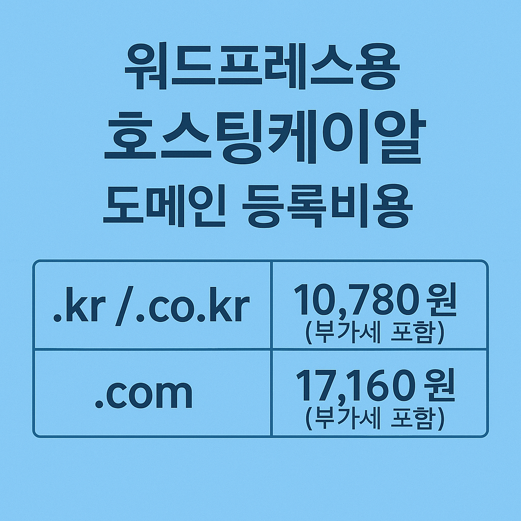 수익화 블로그 워드프레스용 도메인 등록 호스팅케이알 등록 비용