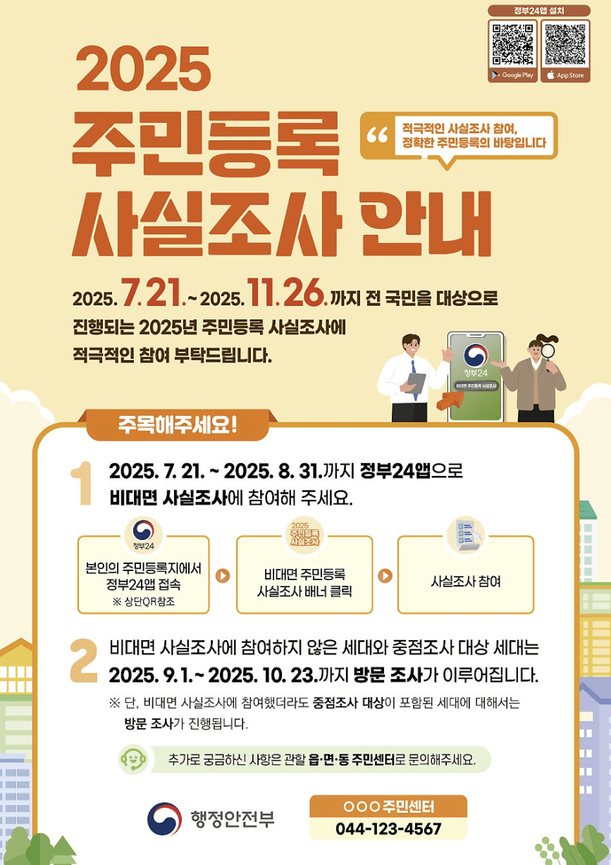 주민등록 사실조사