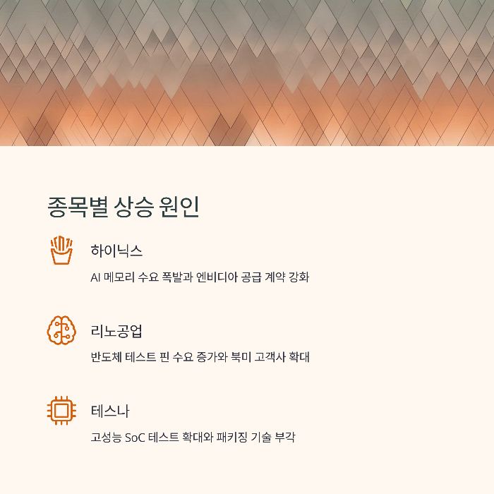 종목별 상승 원인 비교