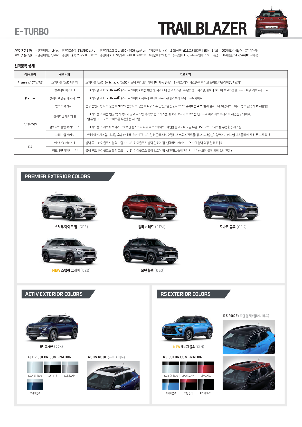 22년 10월 트레일블레이저 가격표2