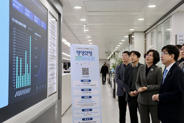 경영안정바우처 지원 설명사진