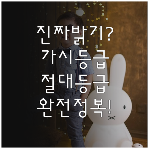 별의 밝기를 나타내는 가시등급과 절대..