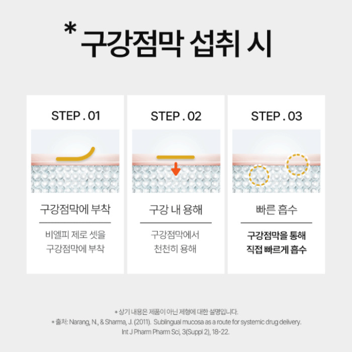 비엘피 제로셋 내돈내산 후기 효능 부작용 먹는 법 가격