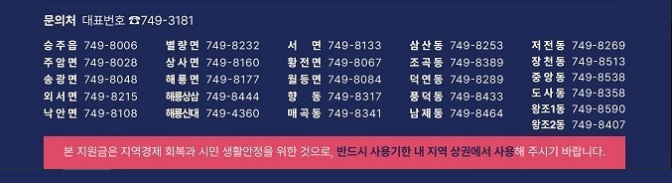 순천시 민생화복지권금 문의처