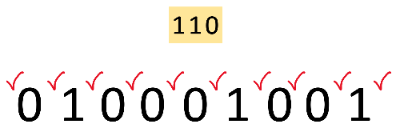넣을 수 있는 위치
