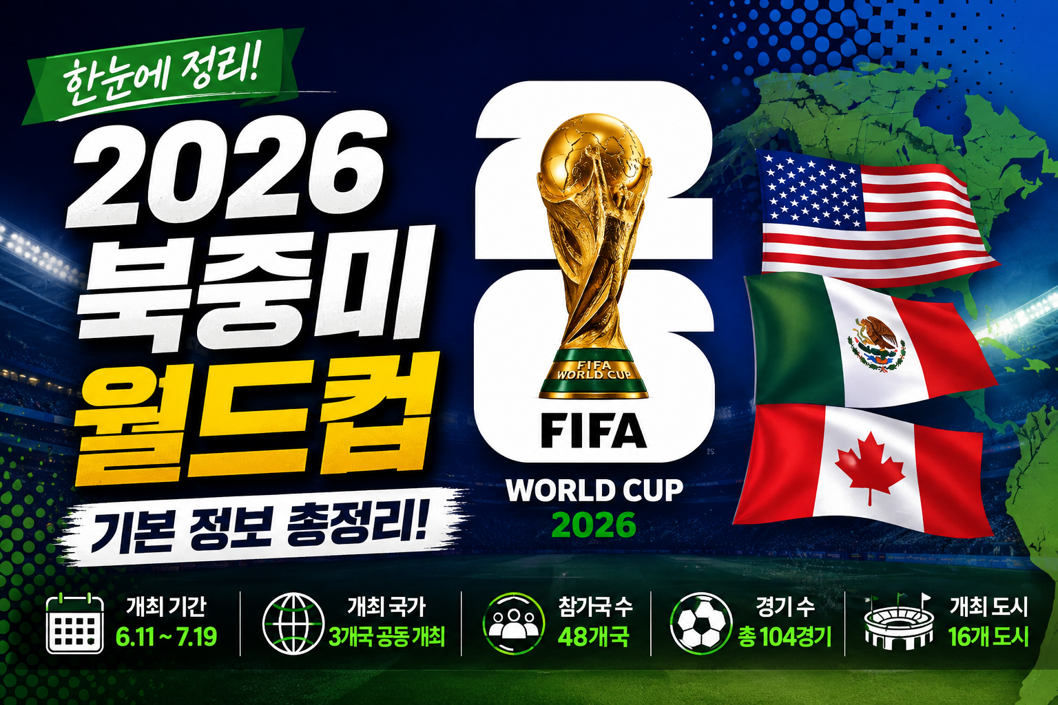 2026북중미 월드컵 기본정보 총정리