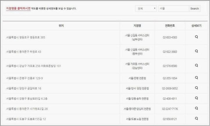 신일 as센터 전화번호 및 우리동네 센터