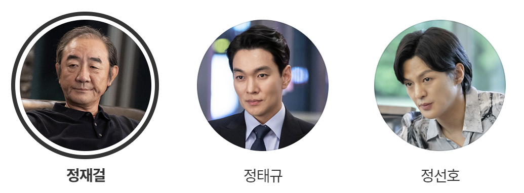 등장인물 7