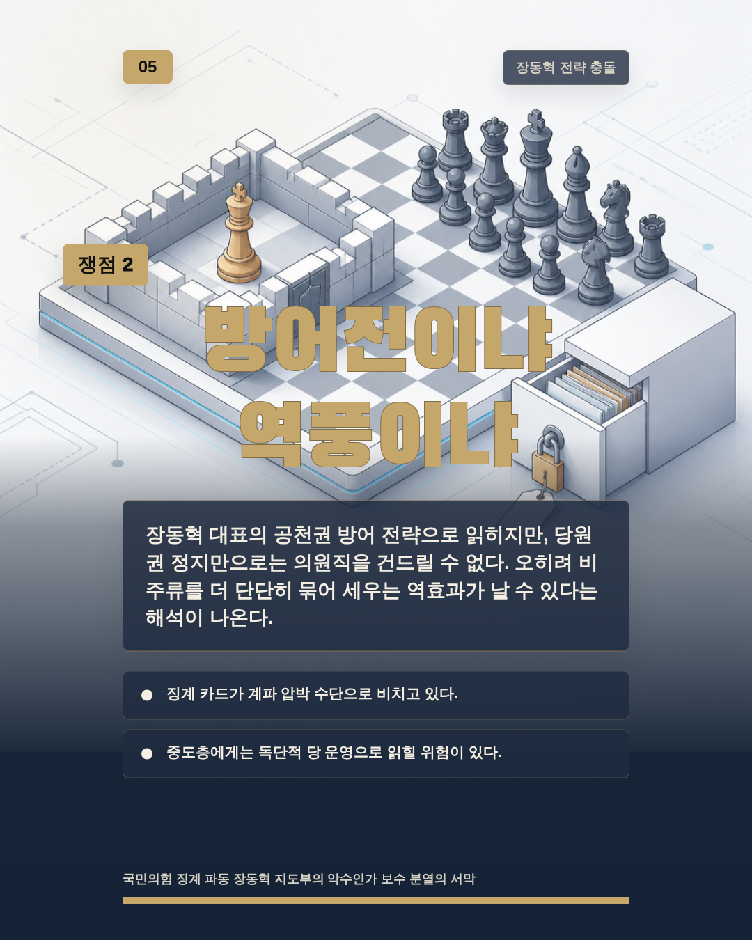방어전이냐 역풍이냐
