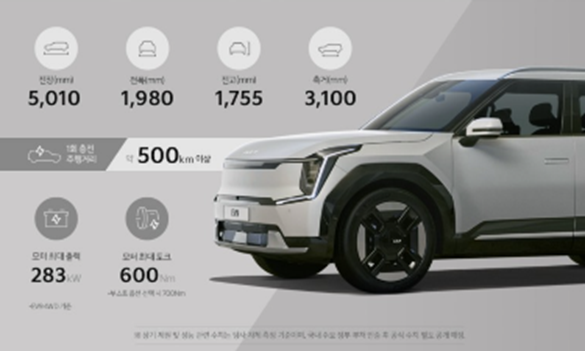 기아 EV9 제원 테슬라 모델Y 비교