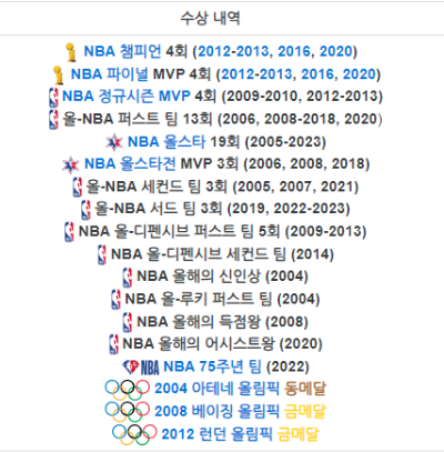 르브론 제임스 개인수상 내역