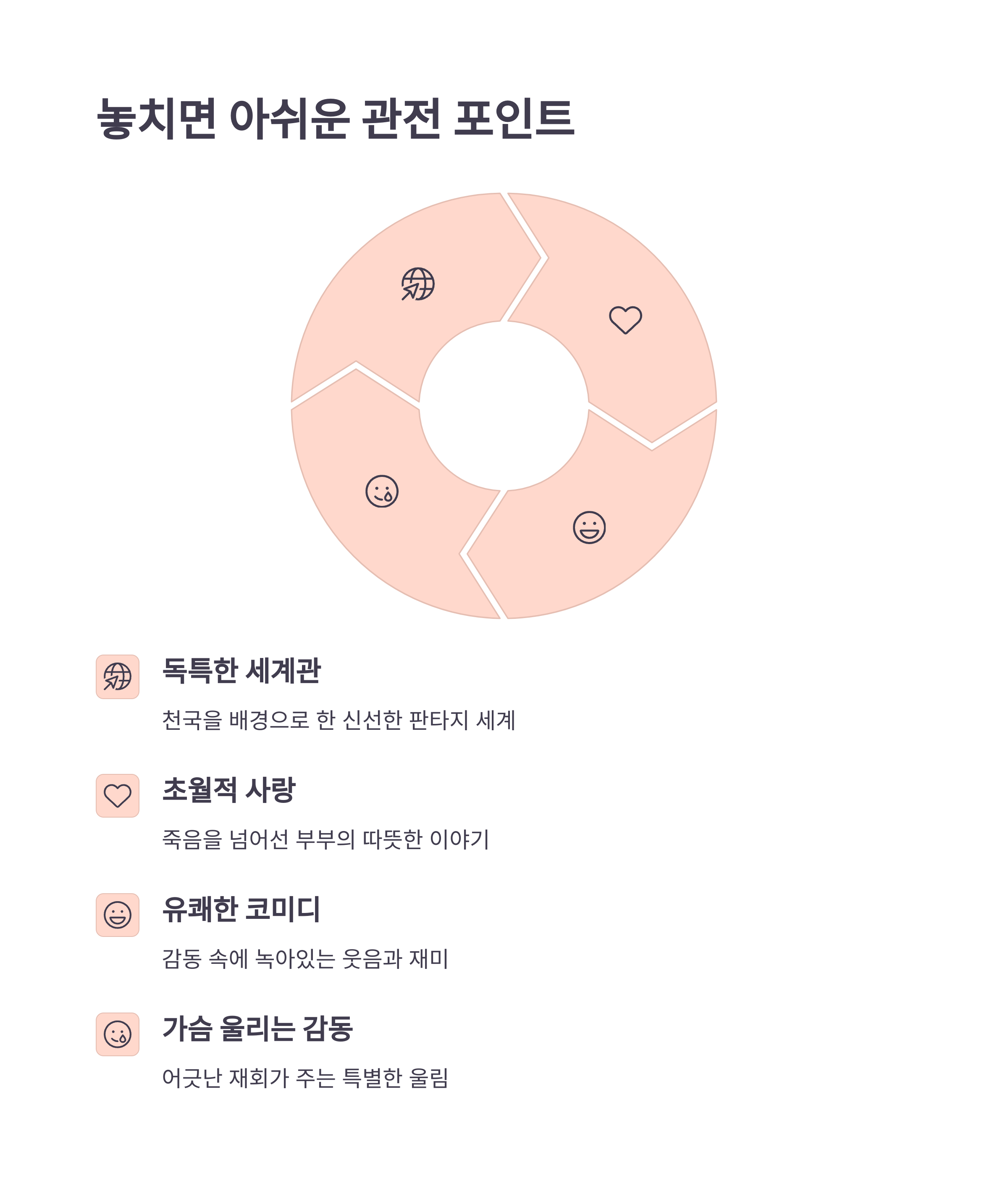 천국보다 아름다운 드라마와 임영웅 ost