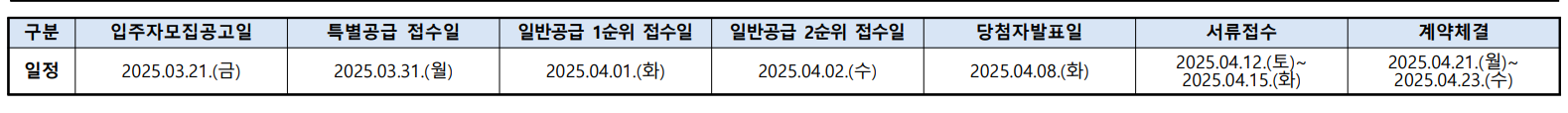 분양일정