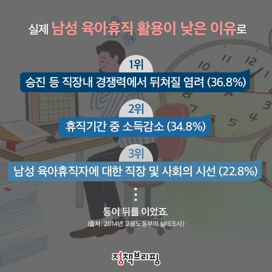 2025년 육아휴직 동료지원금