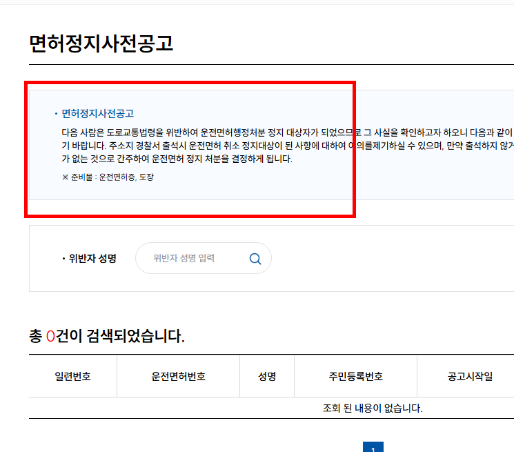 과속 카메라 단속조회