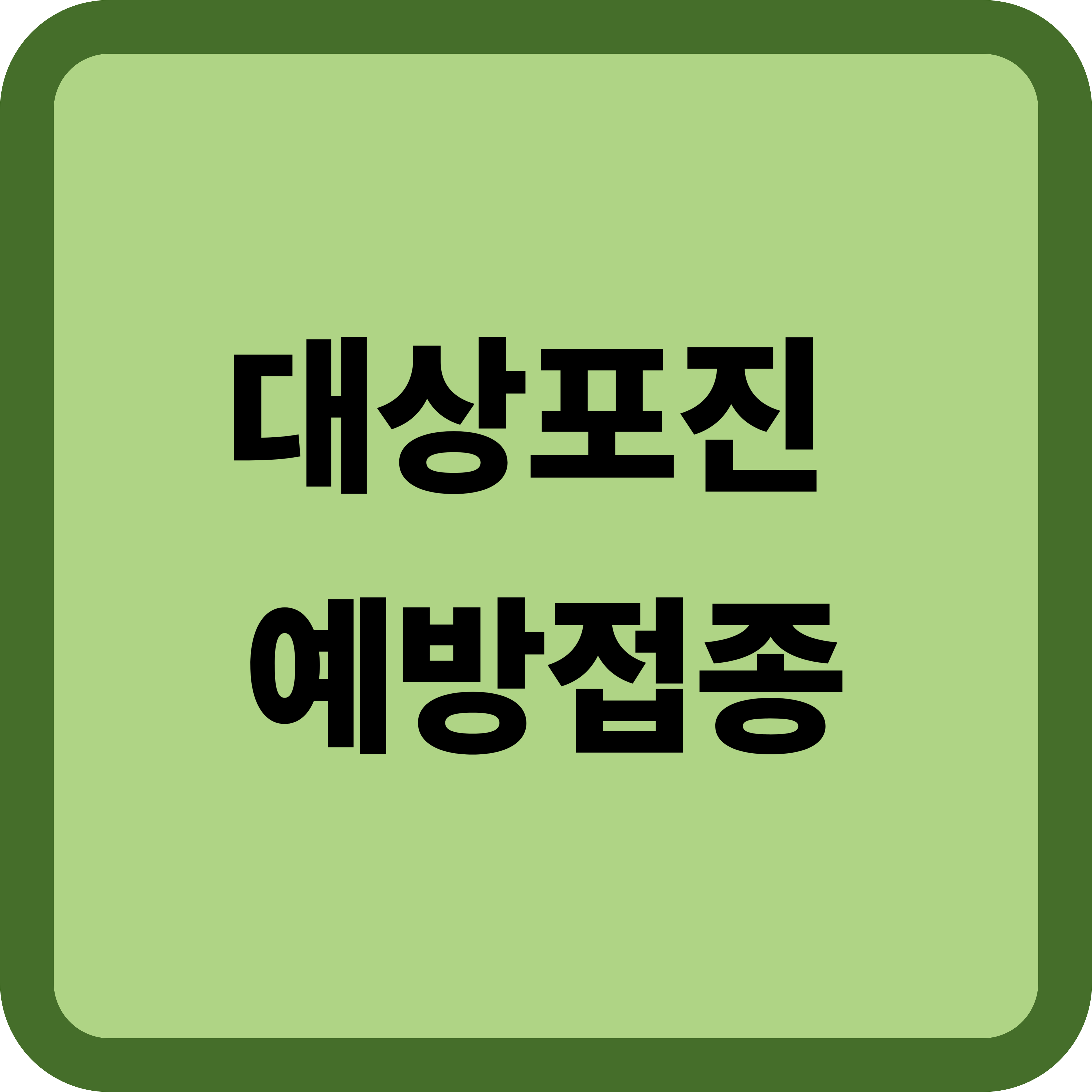대상포진 예방접종 : 효과와 부작용까지 총정리